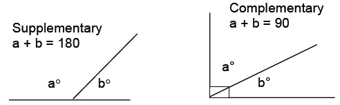 Supplementary and Complementary Angles