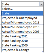 Sort dropdown example 2