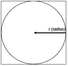 Inscribed Circle in Square