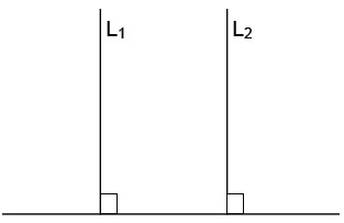 Perpendicular Lines