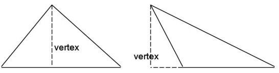 Triangle Altitude Examples