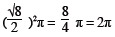 Circle Area Formula