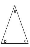 Isosceles Triangle