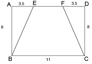 Multiple Figures Problem