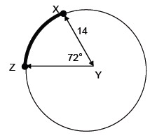 Arc Length Problem