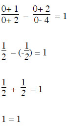 Solution