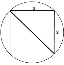 Square Diagonal Diagram