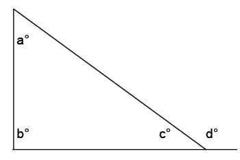 Triangle Diagram