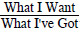 Probability formula
